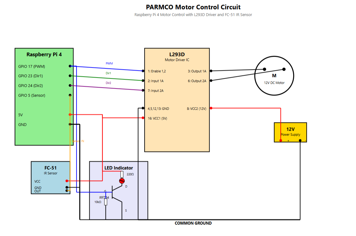 Circuit schematic diagram
